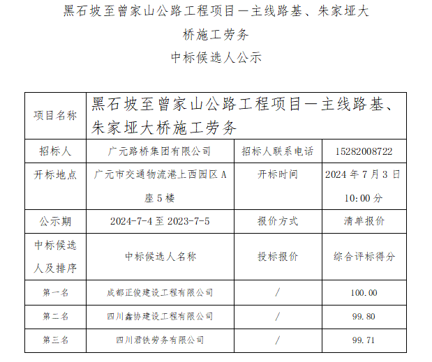 黑石坡至曾家山公路工程項(xiàng)目－主線路基、朱家埡大橋施工勞務(wù) 中標(biāo)候選人公示